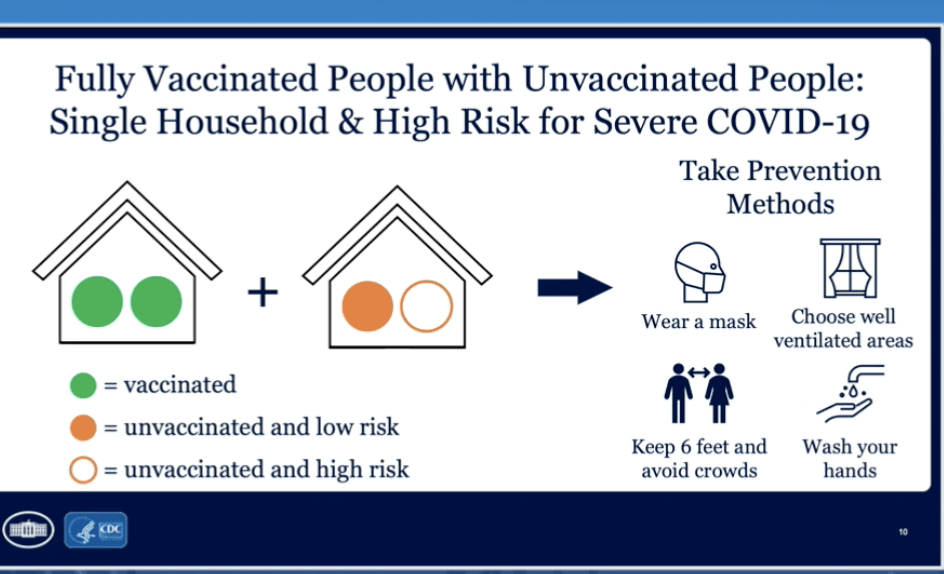 Us cdc keeps recommendation covid vaccines healthy kids report says