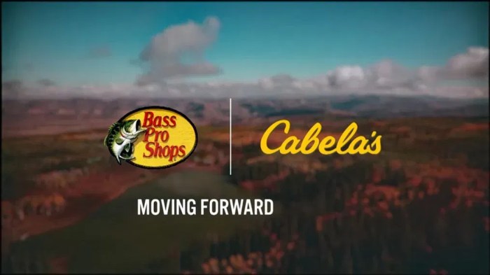 Retailer bass pro cabelas hit with price fixing class action