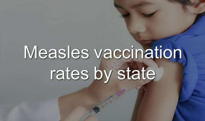 Measles Vaccine Reduces Deaths From Other Diseases | Popular Science Measles vaccination rates declining study