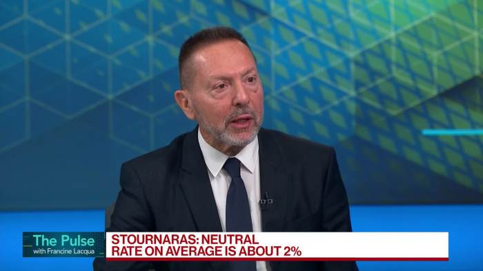 ECB must cut rates twice before summer break, Yannis Stournaras says ... Ecbs stournaras another rate cut dependent economy weakening further