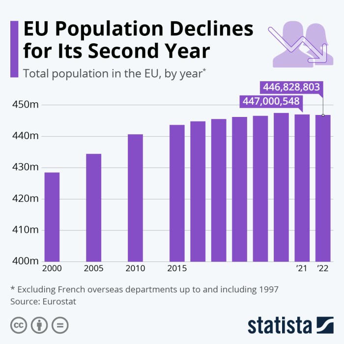 European Union Icon. Vector Illustration. Stock Illustration ... Eu has existing tools reduce pain steel tariffs thyssenkrupp executive says