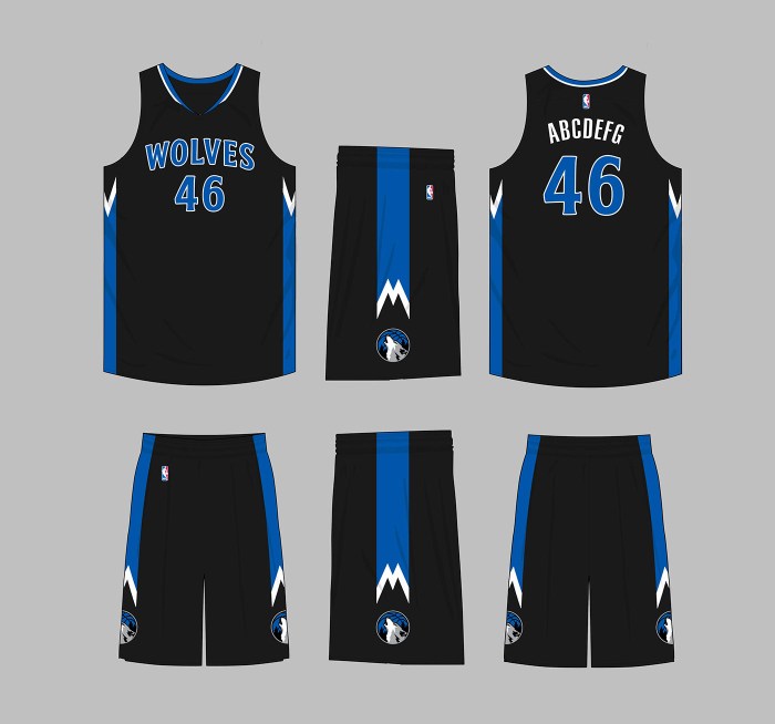 Minnesota Timberwolves Redesign on Behance Tim connelly timberwolves need be creative possible with roster