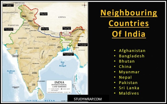 Neighbouring Countries of India - Study Wrap Indias gail sells lng cargo early monsoons cause weak power demand say sources