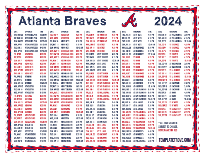 Braves Schedule 2025 Win Loss - Cornelius F. Katz Braves designate reliever craig kimbrel assignment