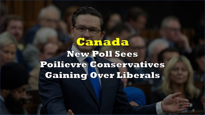 Canadians believe Poilievre better equipped to handle another Trump ... Canada poilievre election trump