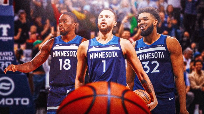 Minnesota Timberwolves Rebrand Concept | Behance Tim connelly timberwolves need be creative possible with roster
