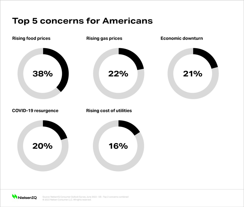 U.S. consumer confidence drops in Feb amid looming recession fears - CGTN Consumer confidence tariffs recession fears