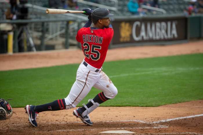Get ready Minnesota Twins fans, Byron Buxton has finally arrived Byron buxton twins hope bash rangers again