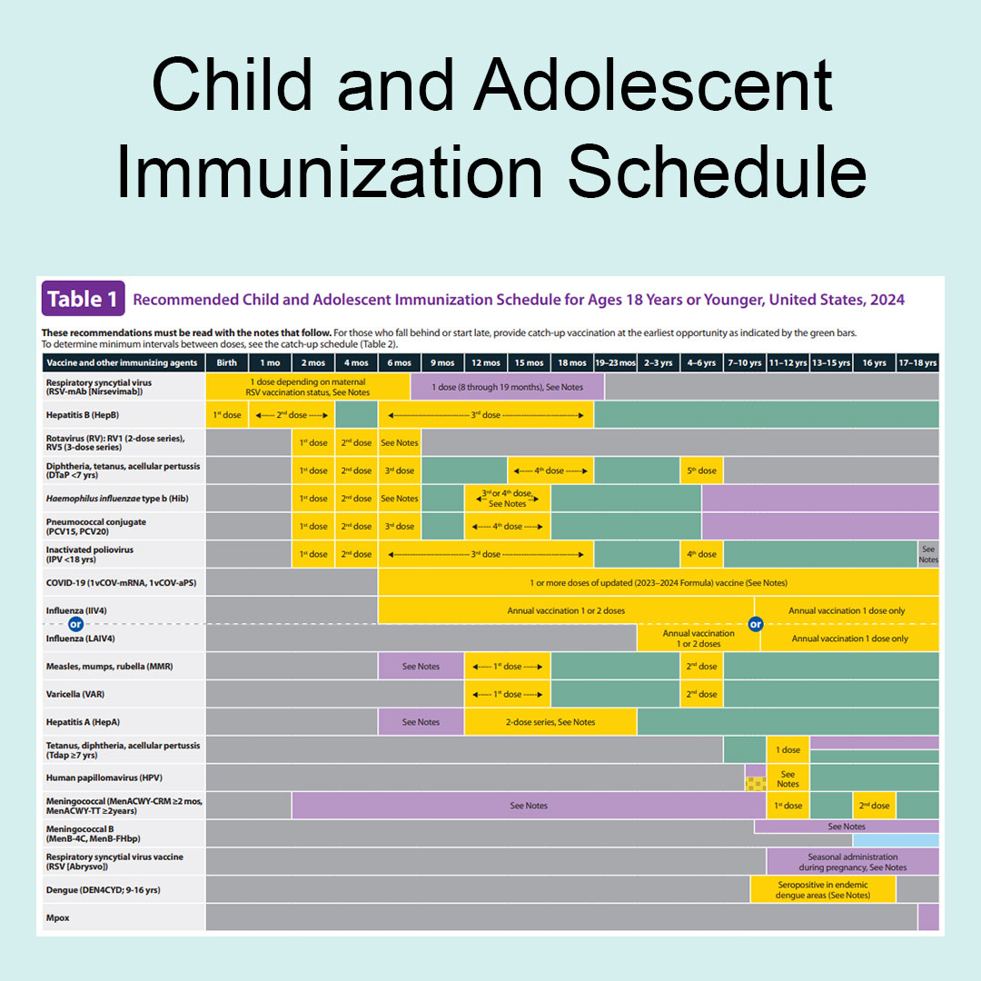 Birth-18 Years Immunization Schedule – Healthcare Providers | CDC Cdc expert resigns covid vaccines advisory role sources say