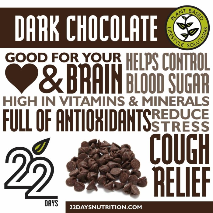 7 Benefits of Eating Chocolates | Pollen Nation Can eating chocolate improve your health