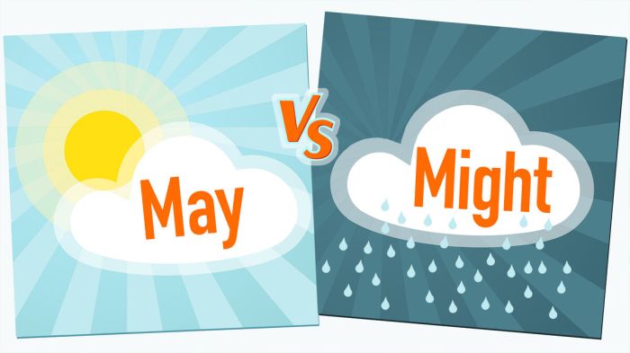 “May” vs. “Might”: What’s the Difference? | Grammarly What might happen israels parliamentary dissolution vote