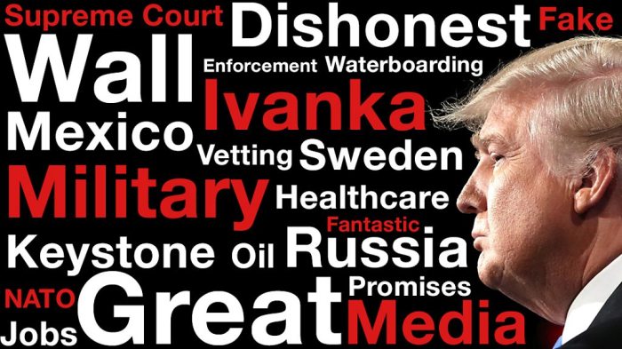 Is President Trump holding to his campaign promises? - Washington Post Donald trump campaign promises