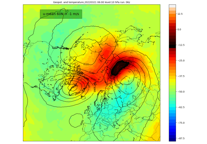 What to know polar vortex collapse