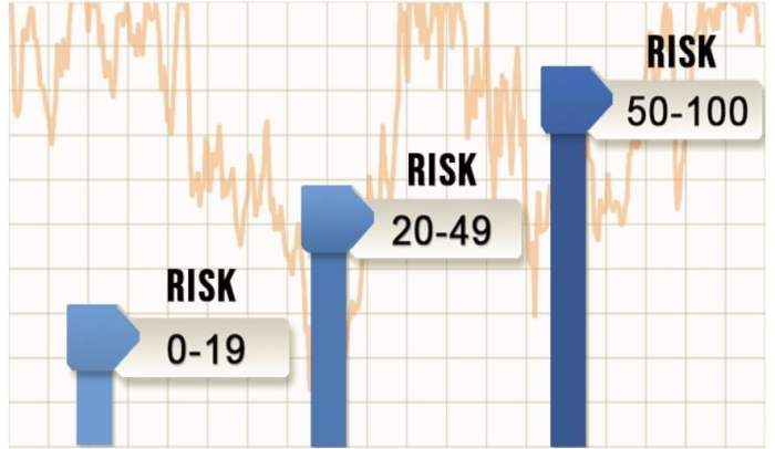 Swiss Investment Decline: A Setback for Start-Up Growth - The Swiss Times Us will resume accreditation swiss investment advisers