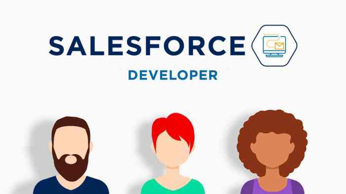 Salesforce Technologist Portal - SalesforceWay Salesforce blocks ai rivals using slack data information reports
