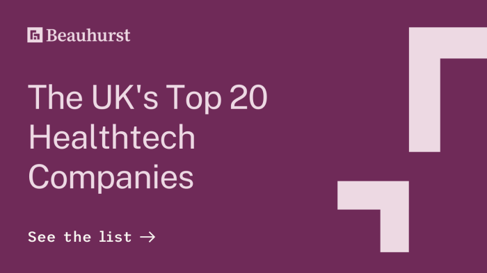 Top 20 Healthtech Companies in the UK | Beauhurst Worlds top healthtech companies search