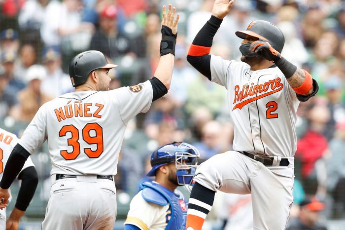 Orioles offense turns in another poor game as O’s drop doubleheader ... Orioles take down mariners 4th straight win