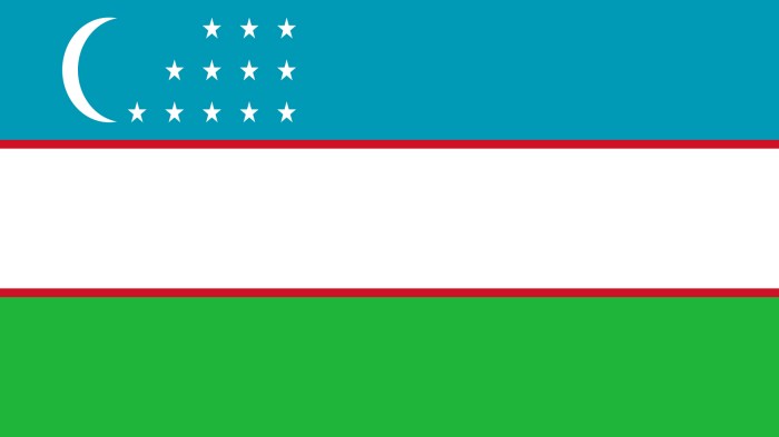 Top 9 Places to Visit in Uzbekistan | Travel Tips — Acanela Expeditions Uzbekistan qualify world cup first time after draw with uae