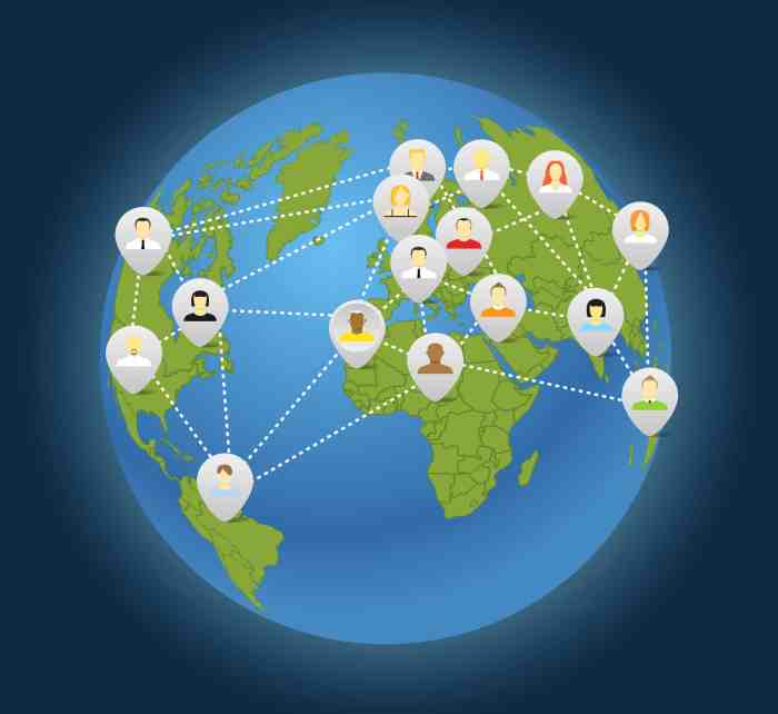 Networking Across Countries - Top 10 Learning Solutions Global markets wrapup 1
