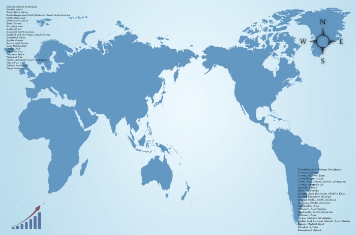 World bank end ban nuclear energy projects still debating upstream gas