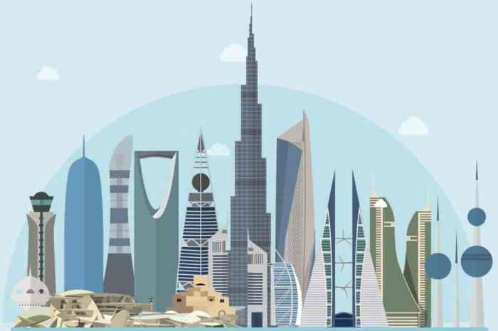 Most Gulf markets up in thin trade, Bahrain weighs - Arabianbusiness Most gulf bourses trade lower tariff tensions continue weigh
