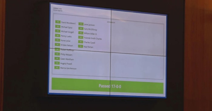 Oakland County Commissioners approve new public transit contracts ... Us agrees end use race gender highway transit contracts