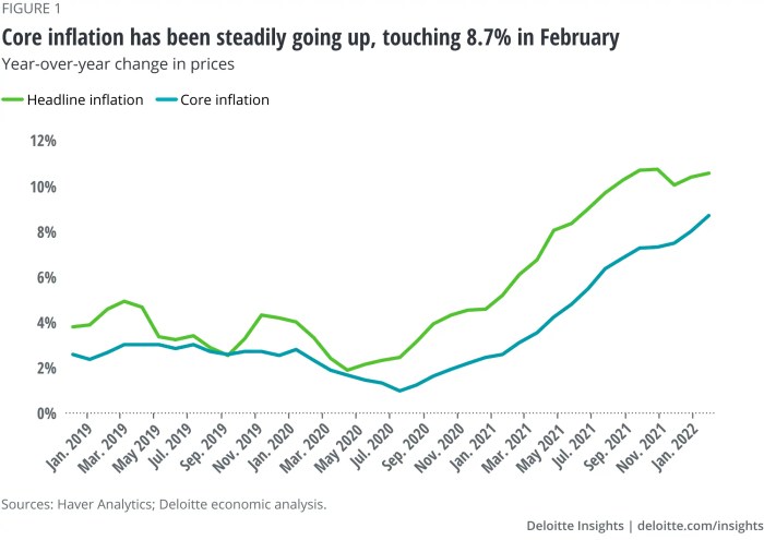 Brazilian economy grows 14 expected first quarter