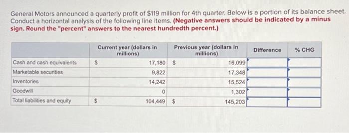 Autozones third quarter profit falls 66 currency headwinds