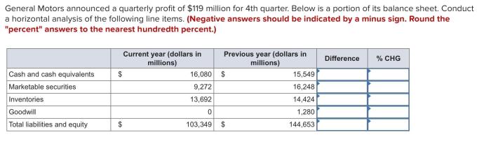 Autozones third quarter profit falls 66 currency headwinds