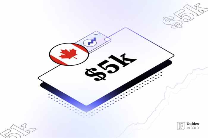 Telus invest over 50 billion canada over next five years