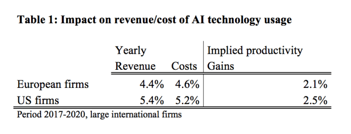 SPECIAL REPORT: Defense Companies Face Post-Pandemic Workforce Shortages Europes defence companies scramble workers business booms