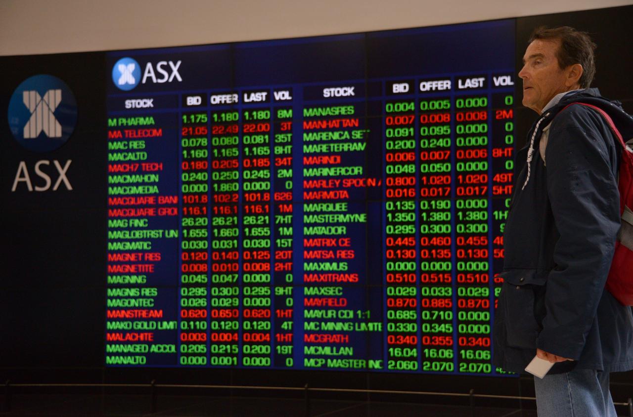 Bullish bets surge asian currencies us china thaw trade deals rattle dollar