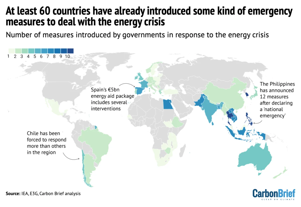 Geopolitics and Energy Transitions: Navigating the Global Oil Crisis ...